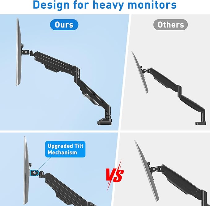 Single Monitor Mount for Max 43", Premium Monitor Arm Hold up 2.2-33lbs Ultrawide Computer Screens, Full Motion Gas Spring Heavy Duty Desk Mount Adjustable VESA Mount 75x75/100x100mm