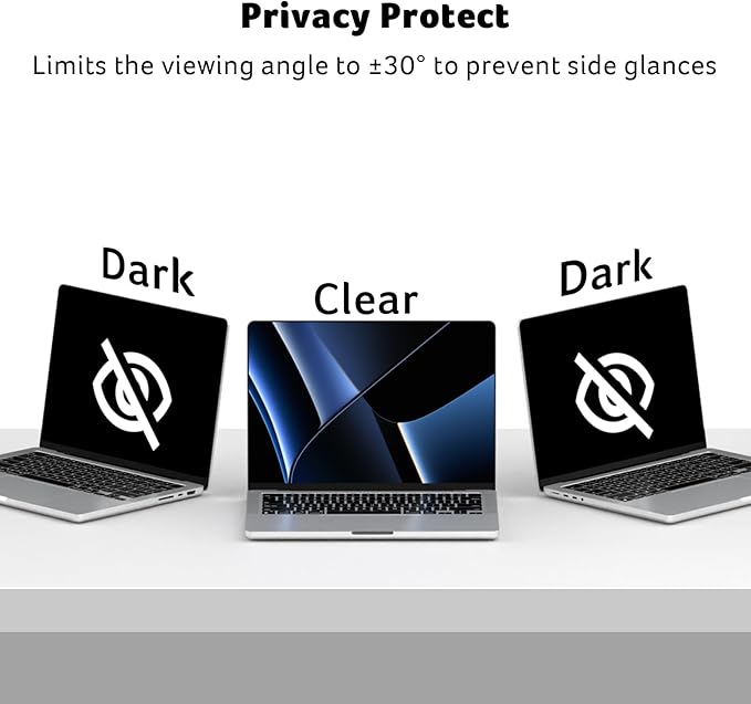 acer [2 Pack] Laptop Privacy Screen for MacBook Pro 14 Inch (2021-2024 M1, M2, M3, M4), Eye Protection Anti Spy/Glare Blue Light Computer Monitor Privacy Filter, Dual-sided Magnetic & Removable