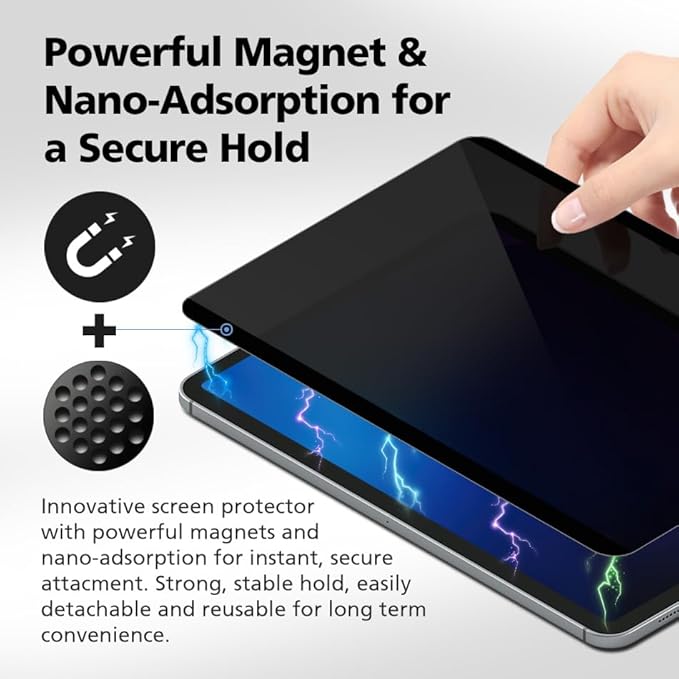 Magnetic 4-Way 360 Degree Privacy Screen Protector for iPad Air 5th/4th Generation 10.9 Inch, Removable Reusable Anti-Spy Anti-Glare Anti-Fingerprint [Landscape and Portrait Mode at