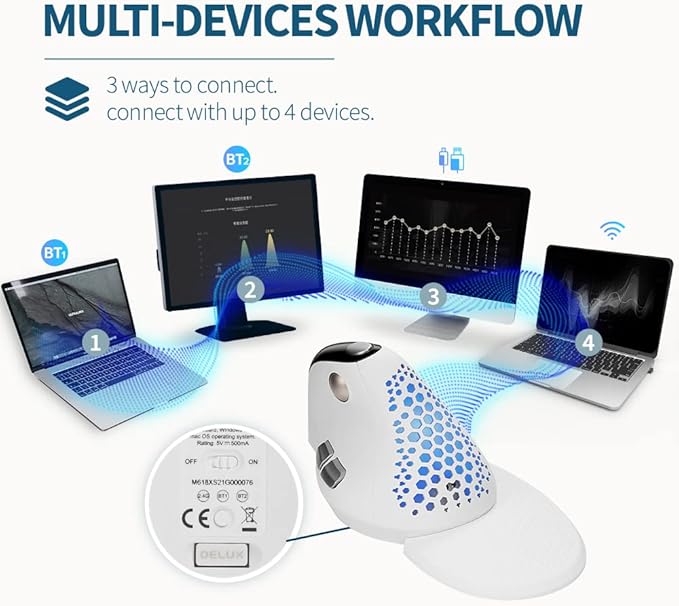 DeLUX Seeker Wireless Ergonomic Vertical Mouse with OLED Screen, BT and USB Receiver, Connect with Up to 4 Devices, Thumb Wheel, 4000DPI, Programmable Rechargeable Optical Mouse(M618XSD-White)