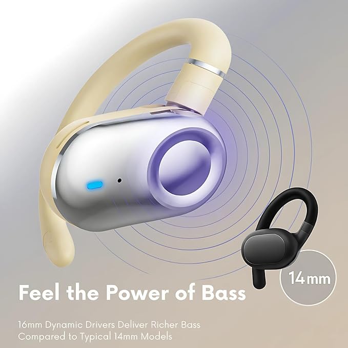 Open Ear Earbuds, Open Ear Headphones with 16mm Speakers, Bluetooth 5.4 Wireless, Biaxial Rotation, Lightweight, 20H Playtime, Over Ear Bluetooth Headphones for Running, Workout, IPX5 Waterproof