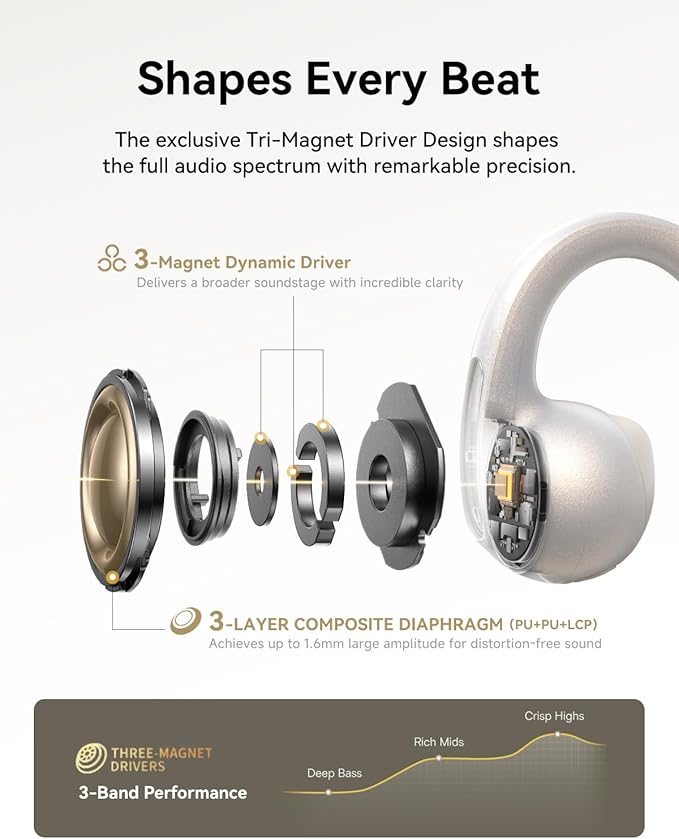Baseus Bowie MC1 Pro Open Ear Clip-On Headphones, Hi-Res LDAC & HiFi4 Acoustic Sound, 5g Ultra-Lightweight Comfort, SuperBass 2.0, DNN 4-Mic AI Clear Calls, IP67 Waterproof, Bluetooth 6.0 (White)