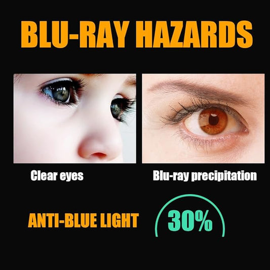 PERFECTSIGHT Anti Glare Blue Light Screen Protector for iPad Pro 12.9 6th/5th/4th/3th Gen (2022/2021/2020/2018) [Anti Eye Strain, Better Sleeping Work] Matte UV Low Reflection Tempered Glass [1 Pack]