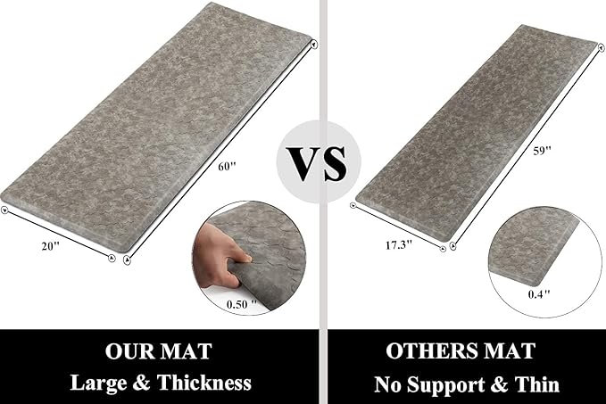 HEBE Kitchen Mat Cushioned Anti Fatigue Comfort Floor Mat 20"x60" Waterproof Non Slip Kitchen Rug Runner Laundry Room Rug Floor Carpet Heavy Duty Comfort Standing Mat Pads,Grey