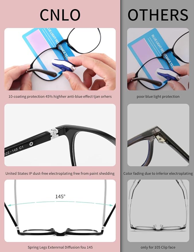 CNLO Blue Light Blocking Glasses,Computer Glasses,Anti Eyestrain, Lightweight Frame Eyeglasses Men/Women