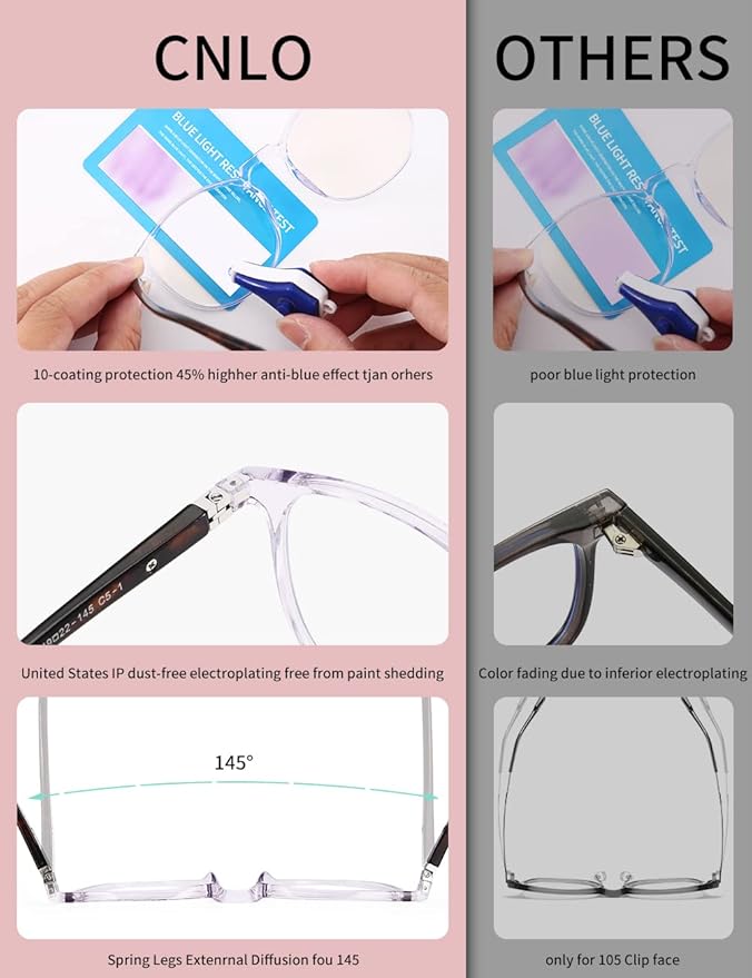 CNLO Blue Light Blocking Glasses,Computer Glasses,Anti Eyestrain, Lightweight Frame Eyeglasses Men/Women