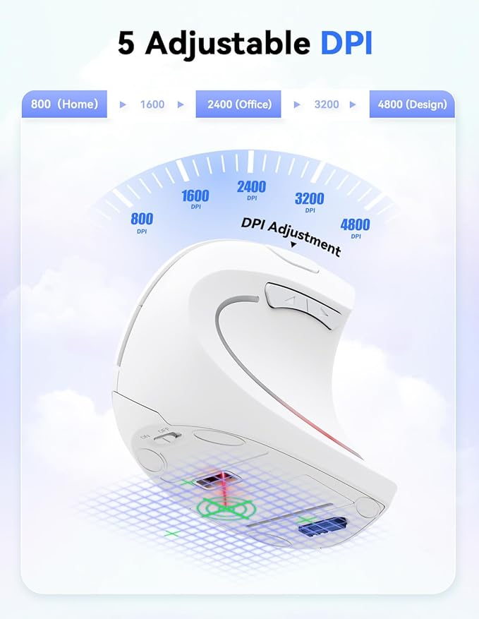 TECKNET Ergonomic Mouse, 4800 DPI Wireless Vertical Mouse with 5 Adjustable DPI Levels, 6 Buttons, 2.4GHz Optical Carpal Tunnel Mouse for Laptop, Desktop, PC, MacBook - White