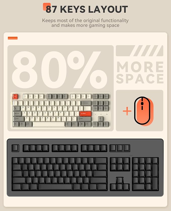 DAREU EK87PRO 80% Wireless Mechanical Gaming Keyboard,TKL Tri-Mode RGB Keyboard with Hot-Swappable,PBT Keycaps,Gasket Mount,6-Layer Padding for Win/Mac