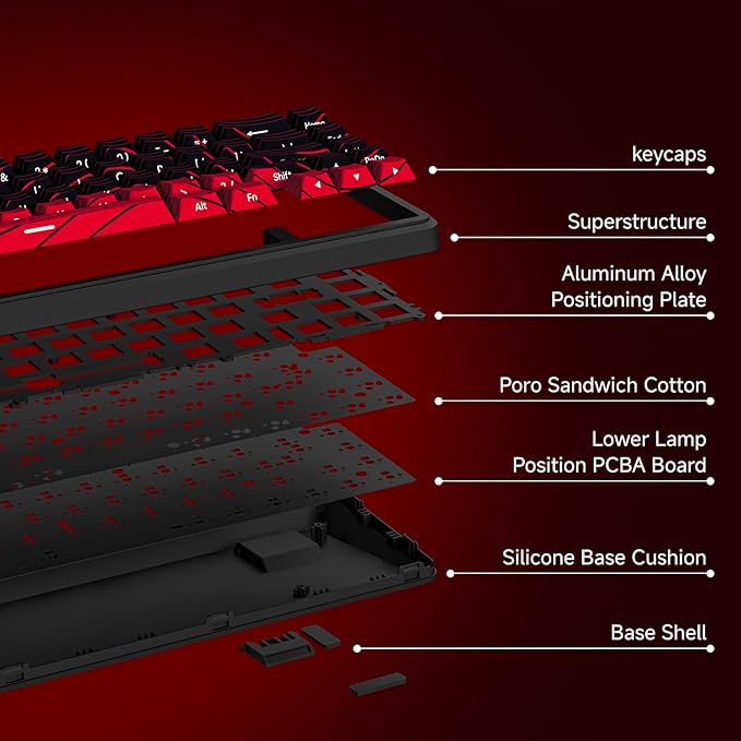EWEADN Battle68 60% Gaming Keyboard Wired, Hall Effect Magnetic Switch Keyboard, Mechanical Keyboards Adjustable Actuation, 8K Polling Rate, Side Printed PBT Keycap, RGB Backlit, Space Magnetic Switch