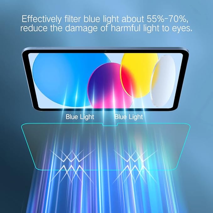 PERFECTSIGHT Anti Glare Blue Light Screen Protector compatible with iPad A16 2025 11th/10th 2022 Generation (11/10.9 Inch), [Medical-Grade Eye Care] Blue Light Filter 8 Radiations Matte Tempered Glass