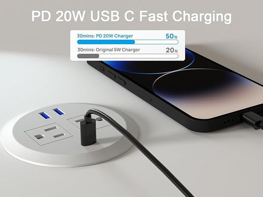 2PCS 3 Inch Desktop Power Grommet,10ft Cord,20W USB C Fast Charging Station,3-USB Port,Flush Mount.Round Recessed Power Strip Desk Hole Grommet Outlet for Workspace,Sofa,White