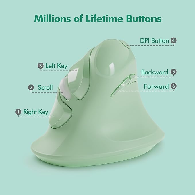 MicroPack Ergonomic Mouse, Vertical Wireless Mouse with USB A & Type-C Receiver, Ergo Design Reduces Muscle Strain, 6 Buttons 800/1200/1600 DPI Mouse for Windows, Mac, PC, Laptop, Green