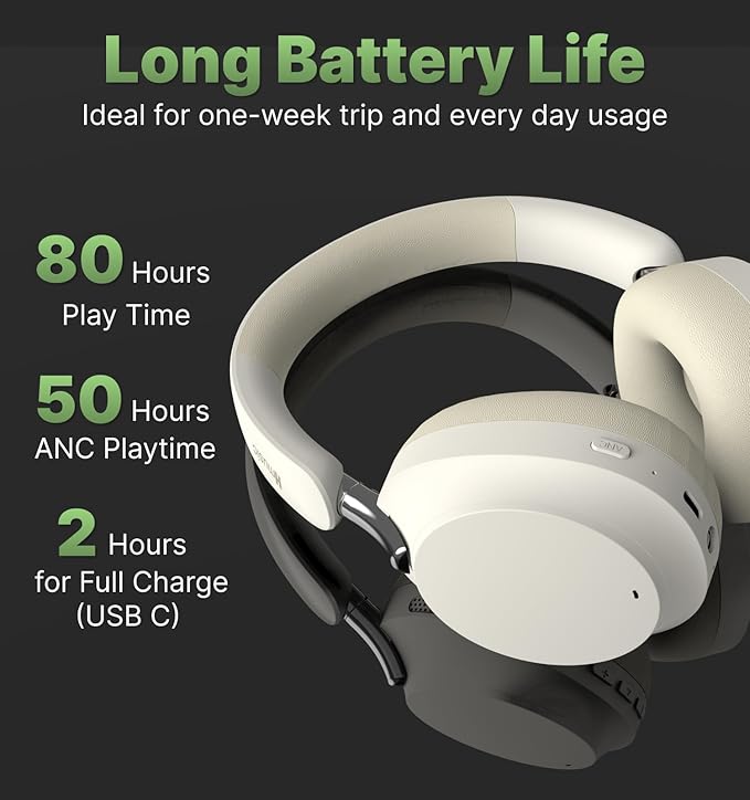 Hmusic MS04 Noise Cancelling Over Ear Headphones, 40dB Hybric ANC Headphones, 2 Mic ENC, 80H Long Battery Life, 3.5 Audio Wired/Bluetooth 5.3,Foldable w/Case,Sound Proof for Game/Travel/Work/Commute