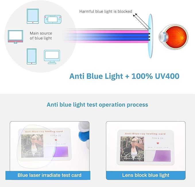 livho High Tech Blue Light Glasses - Advanced up to 99% Blue Light Blocking Computer Glasses - Screen Fatigue & UV Protection