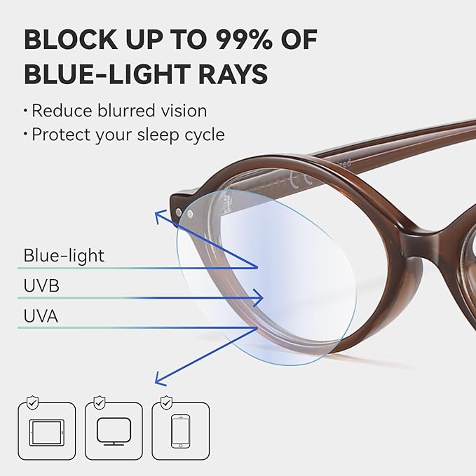 HAOLOTA Blue Light Blocking Glasses Women, Trendy Round Anti Eyestrain UV Glare TV Phone Computer Gaming Eyeglasses