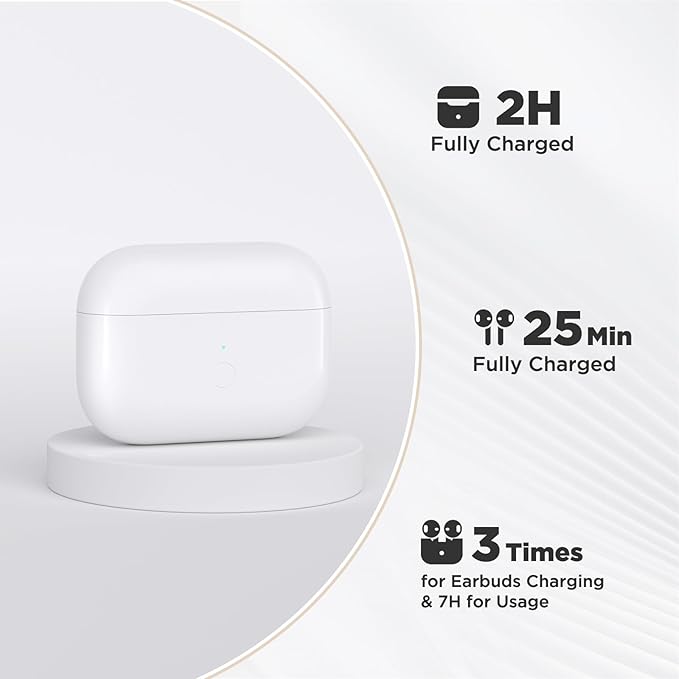 Airpod Charging Case for AirPods Pro 2/1 Earbuds, Wireless Lighting Charging Port Replacement Charger Case Compatible with Air Pods Pro 2nd/1st Generation Fast Pairing Sync Button, No Earbuds