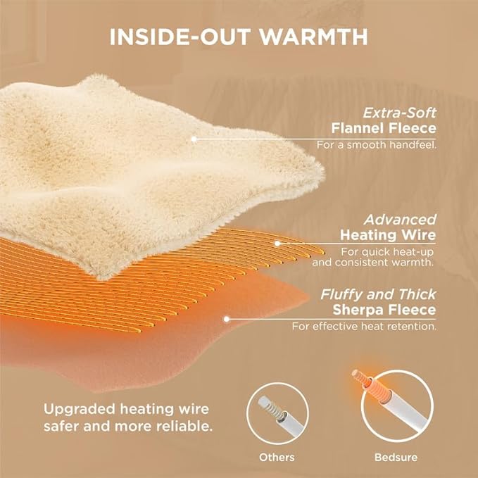 Bedsure GentleSoft Heated Blanket Throw - Soft Ribbed Flannel Electric Blanket, Heating with 4 Time Settings, 6 Heat Settings, and 3 hrs Timer Auto Shut Off, Gifts for Grandma (50x60 inches, Green)