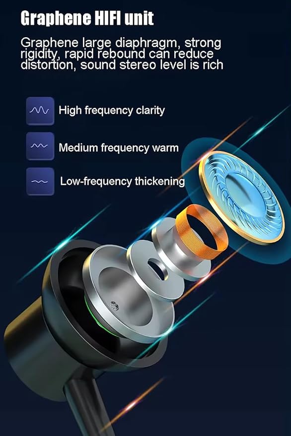 Neckband Bluetooth Headphones ，60H Music Time Wireless Stereo Neckband Earbuds with Bluetooth 5.3 LED Digital Display ENC Call Noise Cancellation Silicone Collar in Ear Headset for Sports/Workout