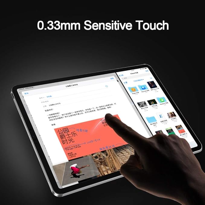 PERFECTSIGHT Medical-grade Screen Protector for iPad Pro 12.9 Inch (2022/2021/2020/2018 Model) [Anti 8 Radiations, Eye Care] Anti Glare Blue Light Filter Anti Fingerprint Tempered Glass