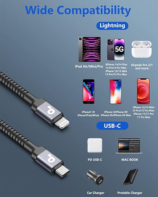 PRAKIE USB C to Lightning Cable 3FT 2Pack iPhone Fast Charger Cable [MFI Certified] 1M USBC to Lightning Apple Type C Charger Cord for iPhone 13 12 11 Pro Max Mini X XS XR 8 Plus 10 SE iPad 8th