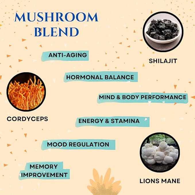 Brain Supplements for Memory & Focus - Nootropic Brain Health - Cognitive Performance, Clarity, Energy, Mental Vigor, Shilajit - Alpha Choline, Lion's Mane, Bacopa, 18 Premium Ingredients