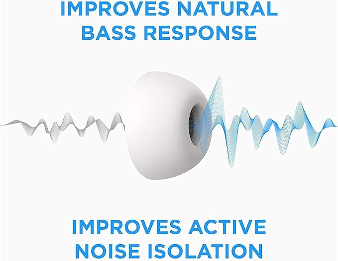 Foam Masters Memory Foam Ear Tips for AirPods Pro 1st & 2nd Gen | Comfortable | Secure | Better Noise Cancellation | Version 3.0 Replacement Buds (Small, Med, Large - 3 Pairs, White)