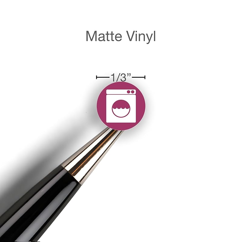 Laundry Planner Stickers / 110 Dot Vinyl Stickers (1/2”) / Clothing House Chores Work Reminder/Essential Productivity Life Planner Stickers/Bujo Bullet Journing/ToDo Appointments (1 sheet)