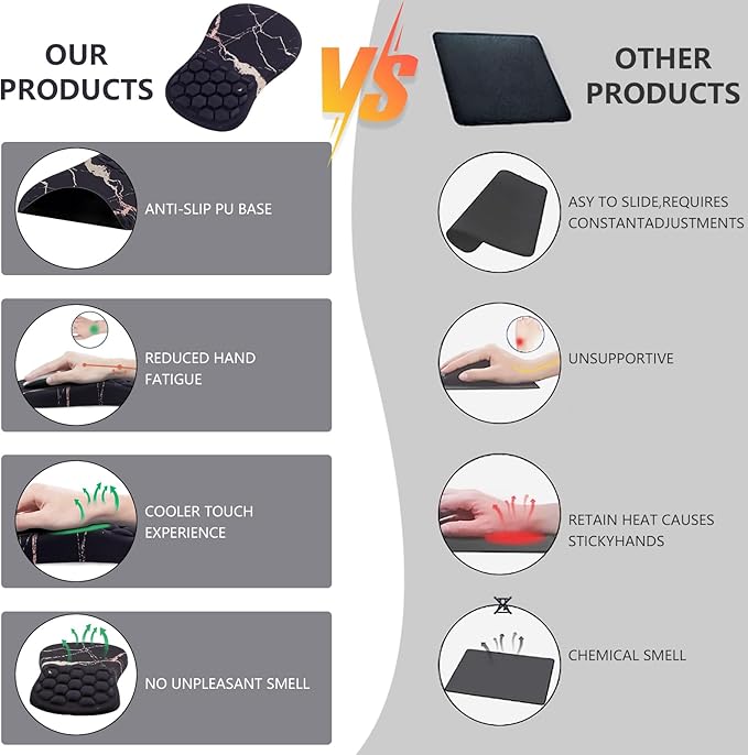 Mouse Pad Wrist Support, Ergonomic Mouse Pad with Wrist Rest, Comfortable Computer Mouse Pad for Laptop, Pain Relief Mousepad with Non-Slip PU Base Black Gold Marble