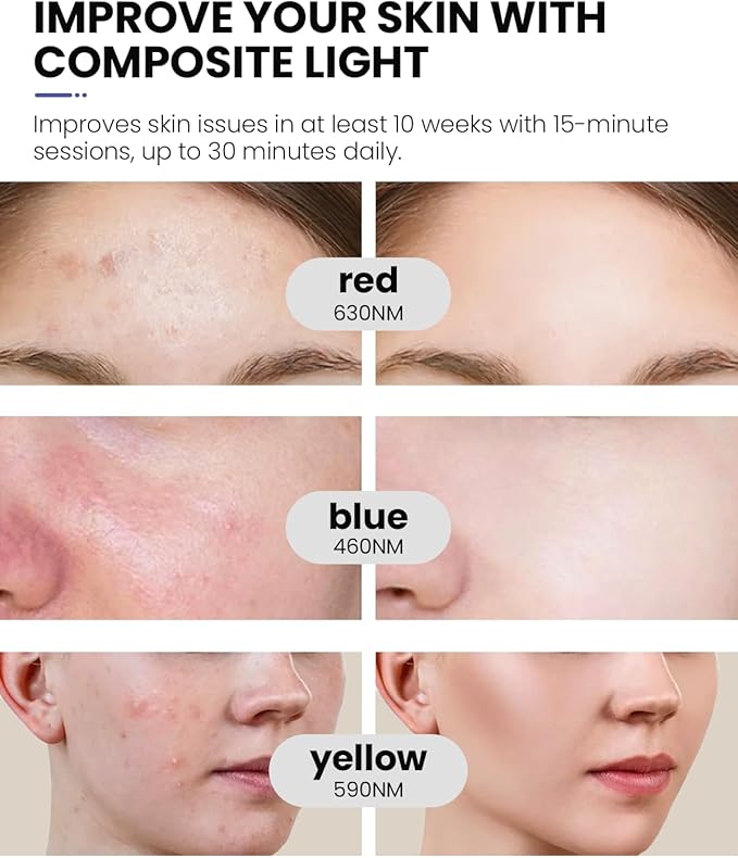 CooCoCo Red Light Therapy for Face and Body, Light Therapy Panel with 630nm Red, 590nm Yellow and 460nm Blue Lamp, 6 Modes, Protective Goggles, Christmas Gifts for Women Men Skin Care (Corded)