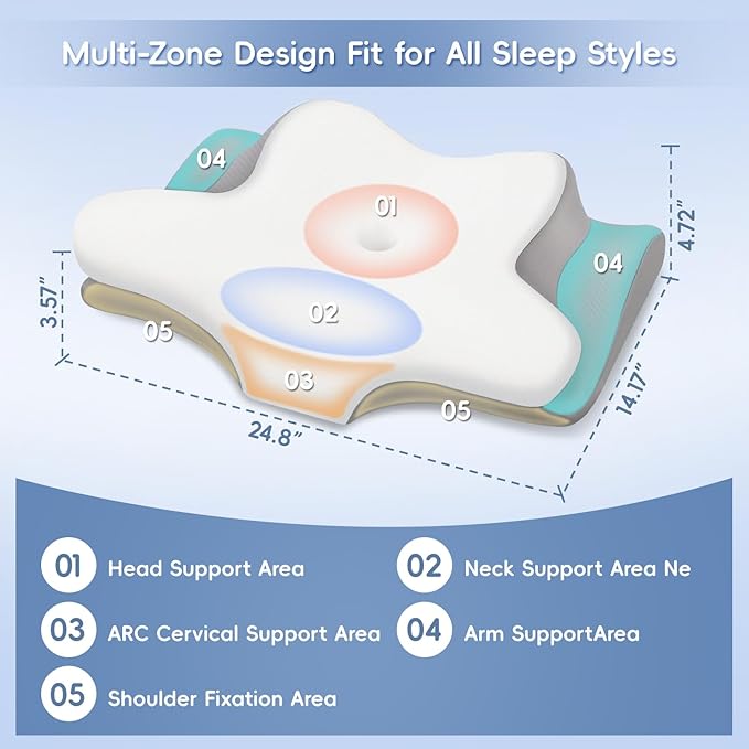 Cervical Neck Pillow, Memory Foam Pillows for Neck and Shoulder Pain Relief, 2 Heights Ergonomic Pillow with Breathable Ice Silk Cover, Neck Support Pillow for Side Back Stomach Sleepers, Odorless