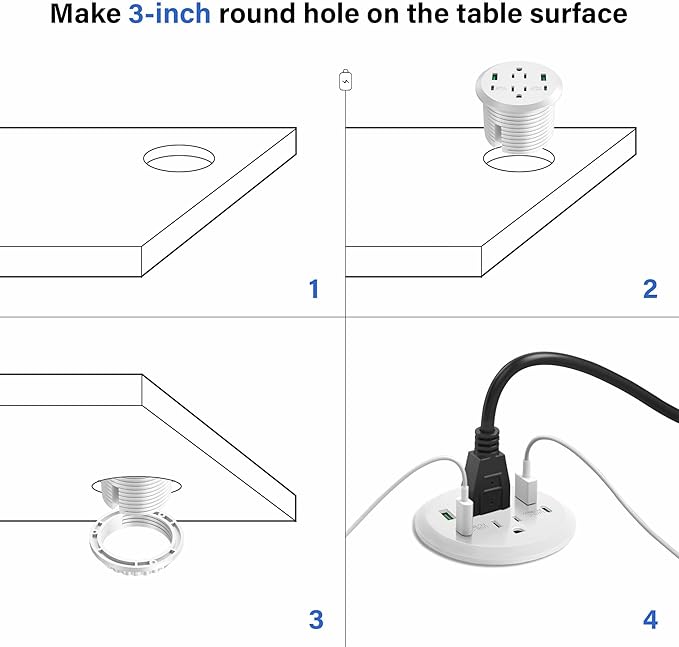 Desktop Power Grommet,40W Fast Charging Station,2 AC Outlets,4 USB Ports,Flush Mount Power Grommet 3-inch Hole,2 PD 20W USB C Ports