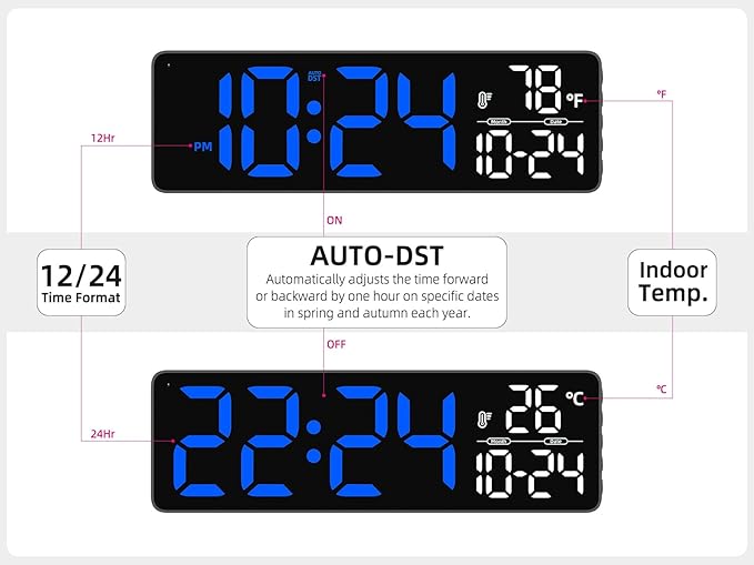 Large LED Digital Wall Clock with Date, Temperature, Auto-Brightness, Auto-DST | Big Digital Clock for Bedroom, Desk, Classroom, Living Room, Kitchen, Office, Gym, Farmhouse, Xmas Gift for Seniors