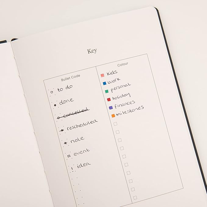 Yop & Tom Bullet Dotted Journal (A5) - Hummingbird - Dot Grid Notebook With Extra Thick Paper (160 GSM) - Charcoal