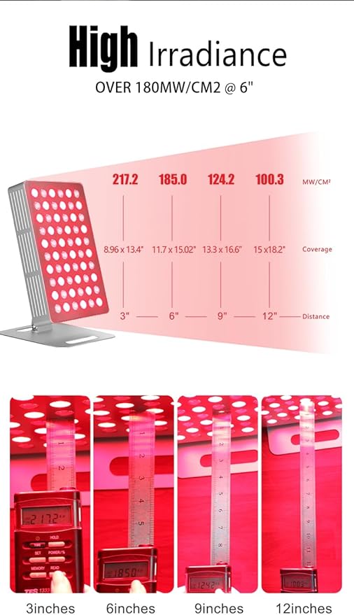 Red Light Therapy for Face and Body, 630nm 660nm 810nm 830nm 850nm Near Infrared Light Therapy Panel, 60 Dual Chip High Power LED Device, 5 Wavelength LED Light Therapy for Skincare, Sleep, Pain