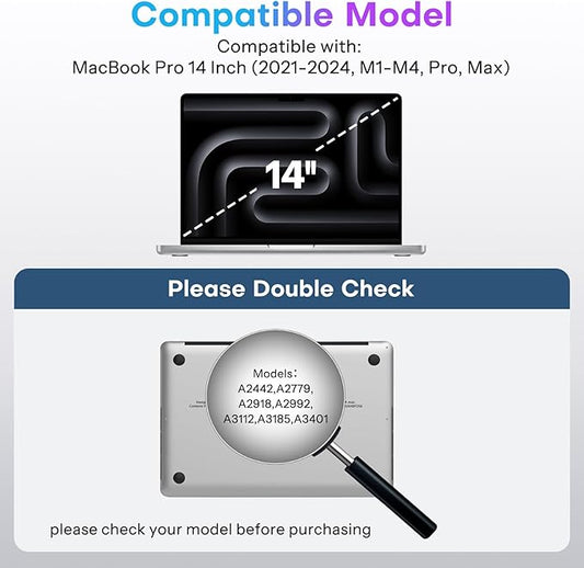 OMOTON Magnetic Privacy Screen for MacBook Pro 14 Inch (2021-2024, M1-M4, Pro, Max), Anti-Spy Filter, Matte Anti Glare Blue Light Protector, Easy Install & Remove