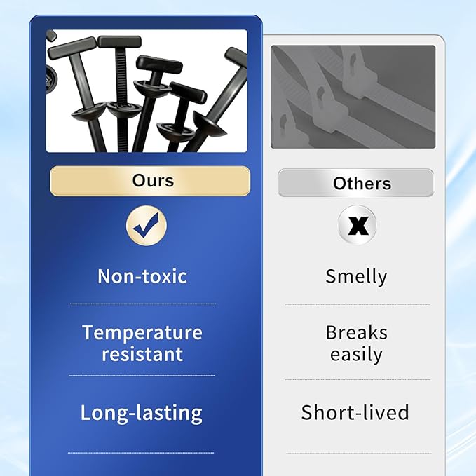 Nylon Universal Cable Tie Buckle,New Multifunctional Cable Tie Buckle for Car Daily Repair,Heavy Duty Self-Locking Nylon Zip Ties Holder,UV Resistant Zipties for Car Daily Auto Fixing (100pcs)