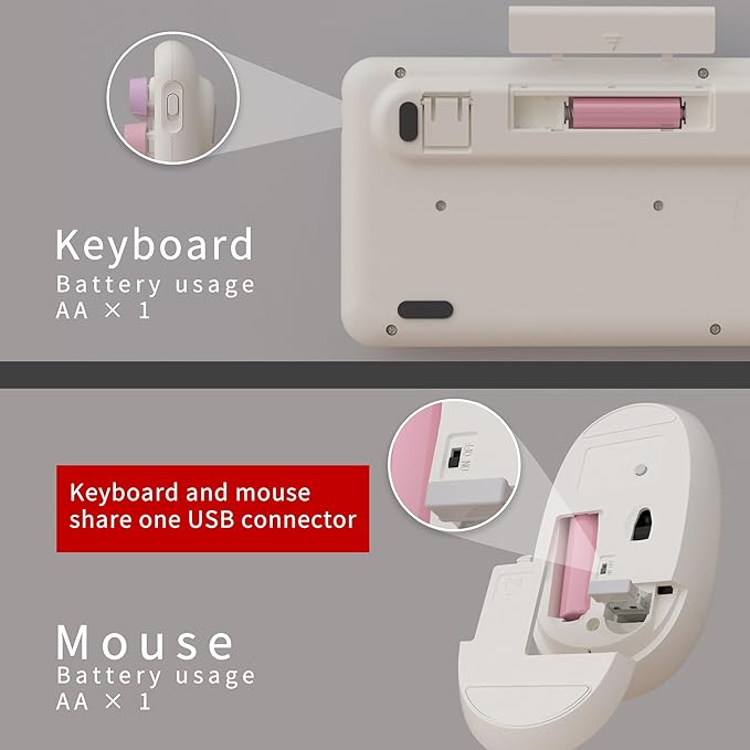 UBOTIE Colorful Computer Wireless Keyboards Mouse Combos, Typewriter Flexible Keys Office Full-Sized Keyboard, 2.4GHz Dropout-Free Connection and Optical Mouse (White-Colorful)