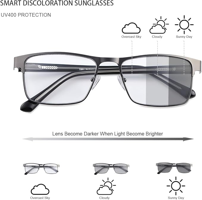 YIMI Photochromic Nearsighted Distance Glasses Spring Hinge UV400 Sunglasses Anti-Blue Light Myopia Glasses for Men Women (Black, -1.75, x)