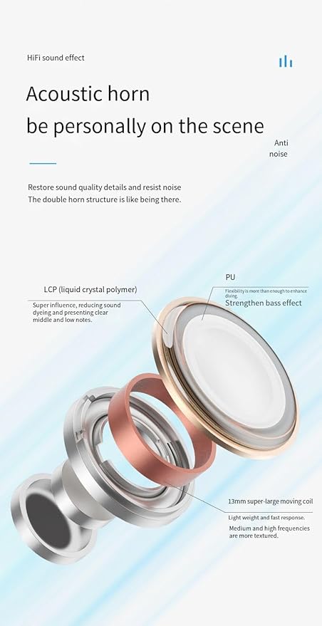 Ear Buds Wireless Bluetooth Earbuds Sports Earhooks Headphones,ENC Noise-Canceling Stereo High Fidelity Sound and Long Battery Life,Mics Clear Call,IPX6 Waterproof Headset,Ergonomic for Gym/Running