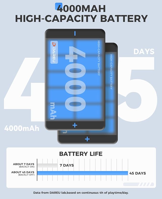 DAREU EK87PRO 80% Wireless Mechanical Keyboard,TKL Tri-Mode RGB Gaming Keyboard with Hot-Swappable South-Facing LEDs Socket,PBT Keycaps,Gasket Mount,6-Layer Padding,Custom Linear Switch for Win/Mac