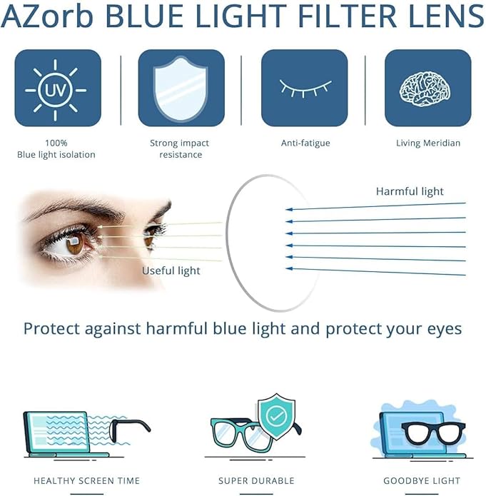 AZorb 2Pack Kids Blue Light Blocking Glasses - TR90 Unbreakable Computer Screen Glasses for Boys & Girls