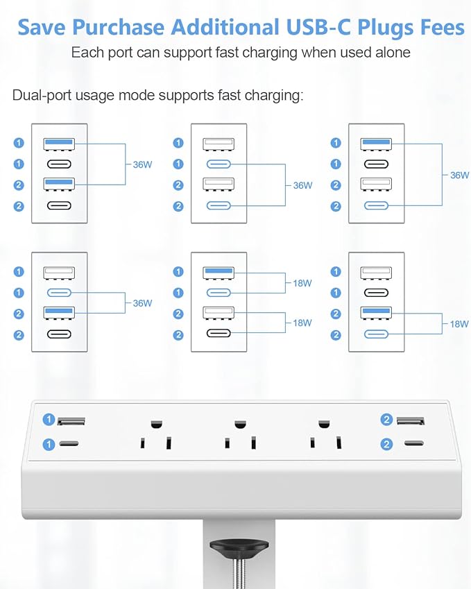 Desk Clamp Power Strip,40W Fast Charging Station,Desktop Mount Surge Protector,2 PD 20W USB C Ports,3 Outlets for Home,Office,Fit 1.9" Tabletop Edge (White, 3 Outlets & 4 USB Ports & 10 FT Cable)