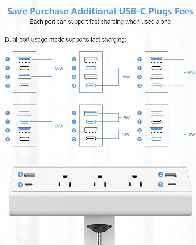 Desk Clamp Power Strip,40W Fast Charging Station,Desktop Mount Surge Protector,2 PD 20W USB C Ports,3 Outlets for Home,Office,Fit 1.9" Tabletop Edge (White, 3 Outlets & 4 USB Ports & 20 FT Cable)
