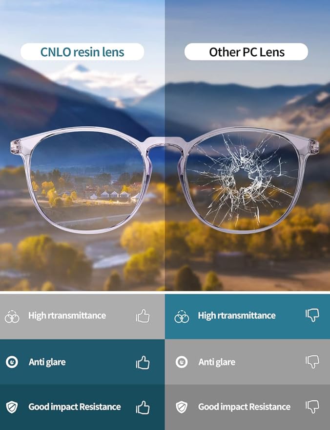 CNLO Blue Light Blocking Glasses,Computer Glasses,Anti Eyestrain, Lightweight Frame Eyeglasses Men/Women