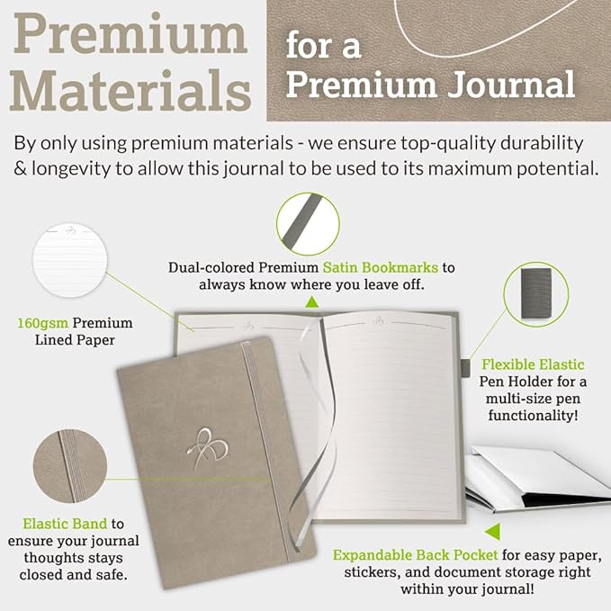 Bright Line Eating Line Journal Notebook, Vegan Leather Journal w/Lay-Flat Binding, Platinum Notebook Journal for Women & Men, Writing Journal, Food Journal, Travel Journal, Fitness Journal w/Stickers