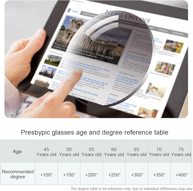 YIMI Full Lens Spring Hinges Reading Glasses UV400 Protection Sun Readers Computer Blue Light Blocking Glasses for Men Women