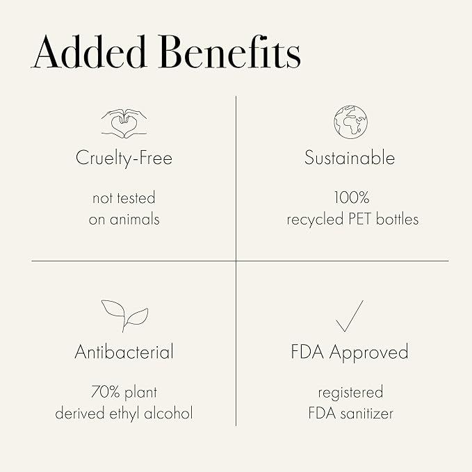 LAFCO New York Hand Sanitizer, Champagne - 12.8 fl oz - Purifies & Hydrates - FDA Approved - Cruelty Free