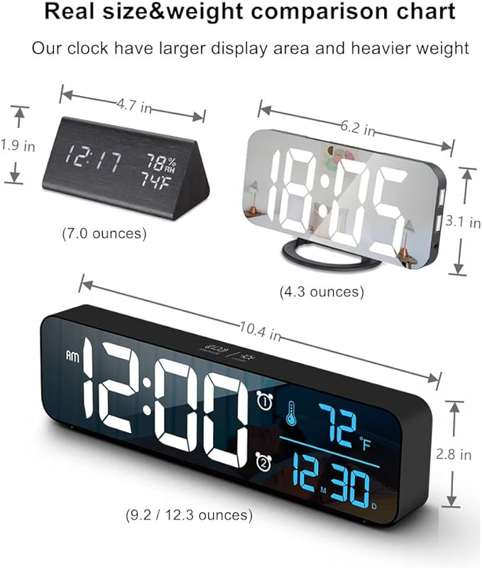 Digital Clock for Bedroom, Clocks for Living Room Decor, Desk Table Clock, Alarm Clock Large Display with Date Week Temperature, Automatic Brightness Dimmer, Smart Cool Modern (Black Blue)