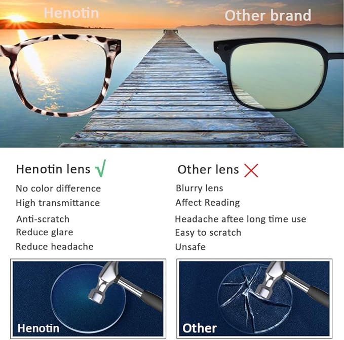 Henotin 4-Pack Blue Light Blocking Reading Glasses Women Men,Spring Hinge Computer Readers,Anti UV Ray Square Nerd Eyeglasses (Mixed Color, 1.75, Diopters)