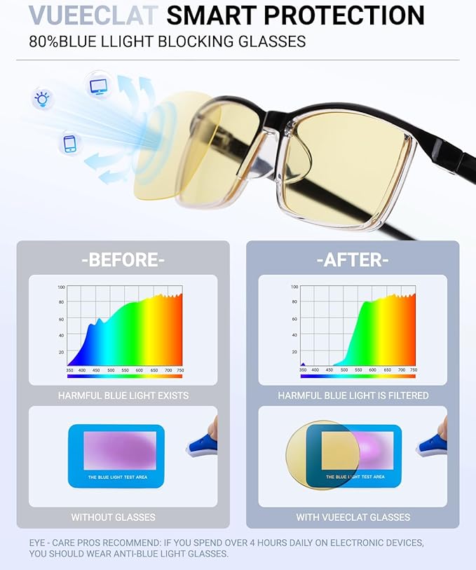Blue Light Blocking Glasses | Max Protection Gaming & Computer Glasses | Reduce Eye Strain & Improve Sleep